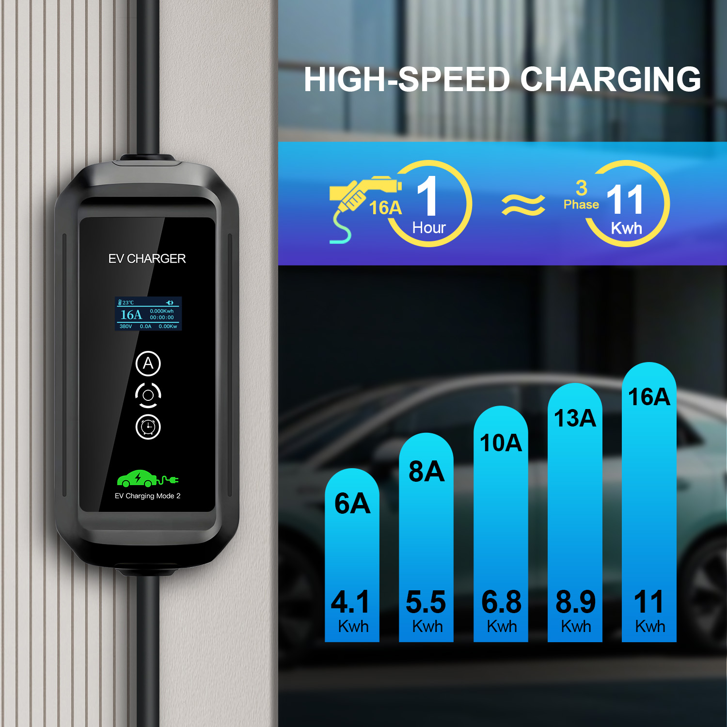 11KW 16A EV Portable Charger T - Ev Charger 11Kw Three Phase recension och pris