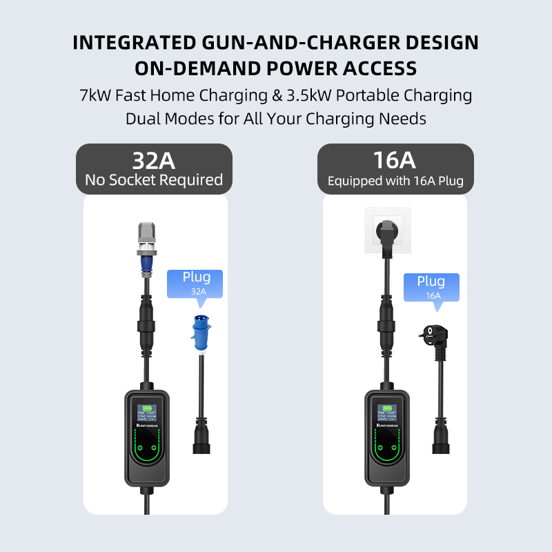 32A 7.2KW Portable EV Charger  - Ev Charging Cable Type 2 32A recension och pris
