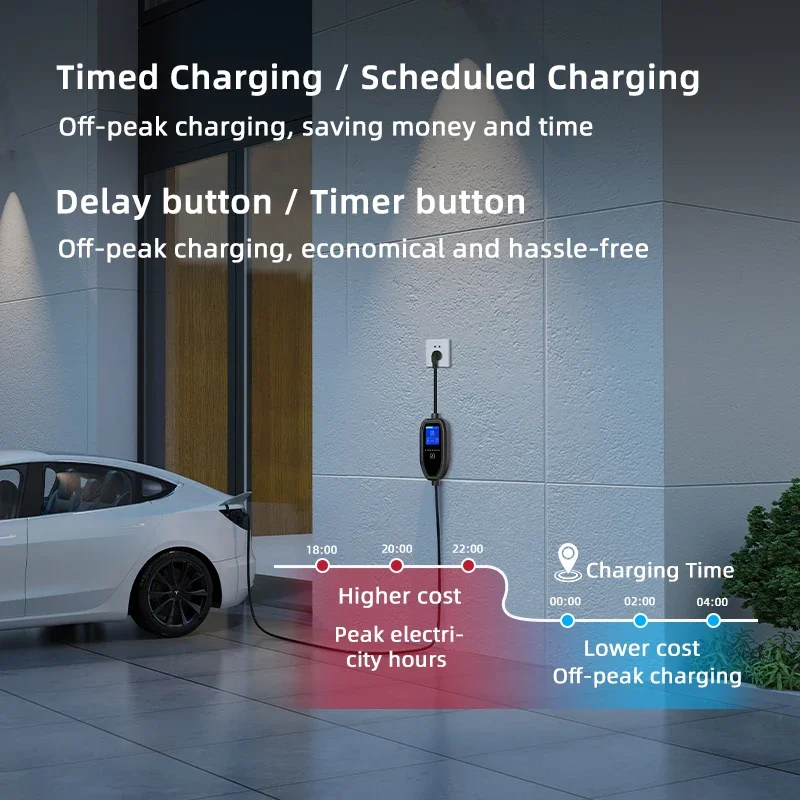 32A 7.2KW Portable EV Charger  - Ev Charging Cable Type 2 32A recension och pris