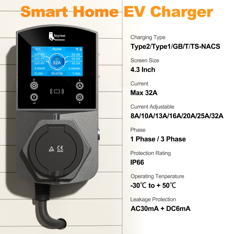 Feyree 22KW EV Charger Type2 S - Ev Charging Socket Type 2 22Kw recension och pris