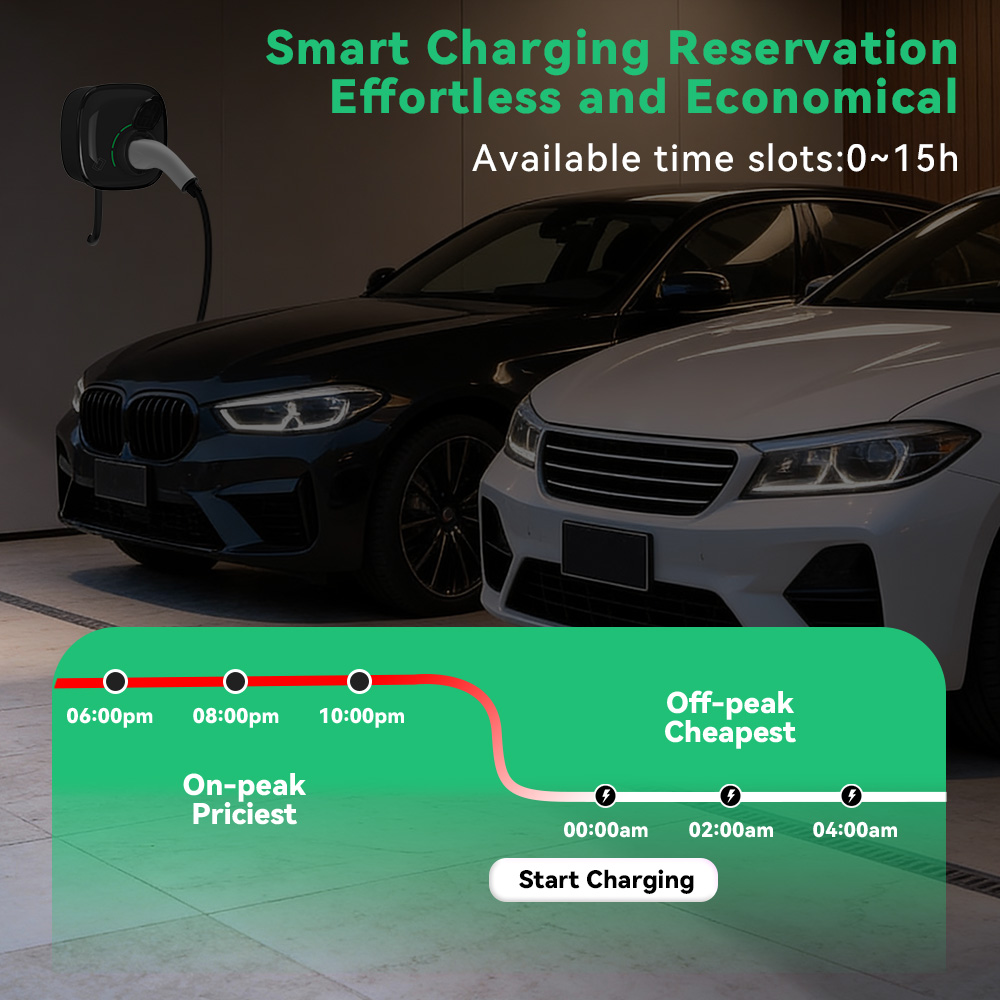 IPENGEN 22KW Type2 EV Charger  - Ev Charging Socket Type 2 22Kw recension och pris