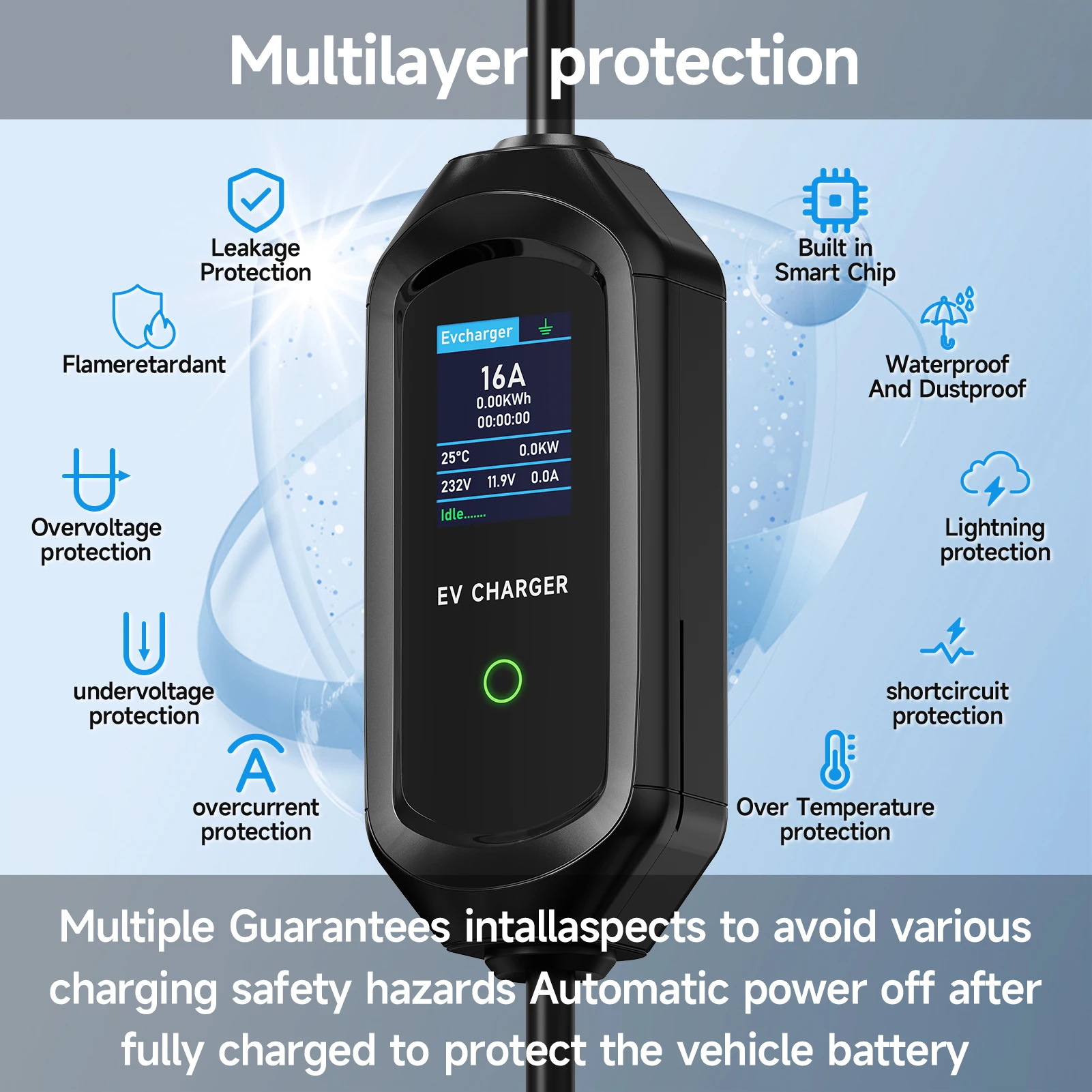 Roiea 11kW/22KW Type2 16A/32A  - Ev Charging Cable Type 2 32A recension och pris