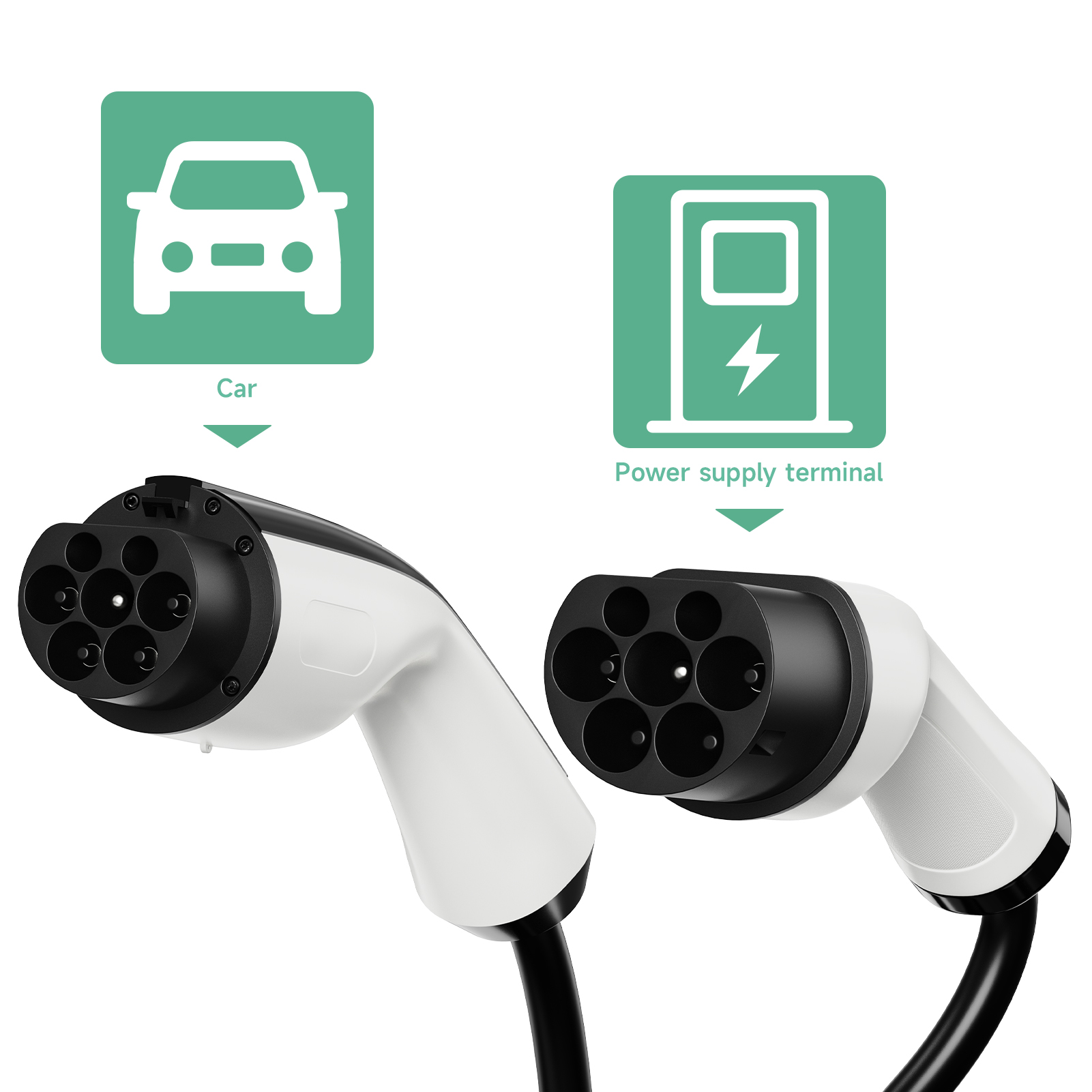 AFYEEV 22KW EV Charging Cable  - Ev Charging Cable Type 2 32A recension och pris
