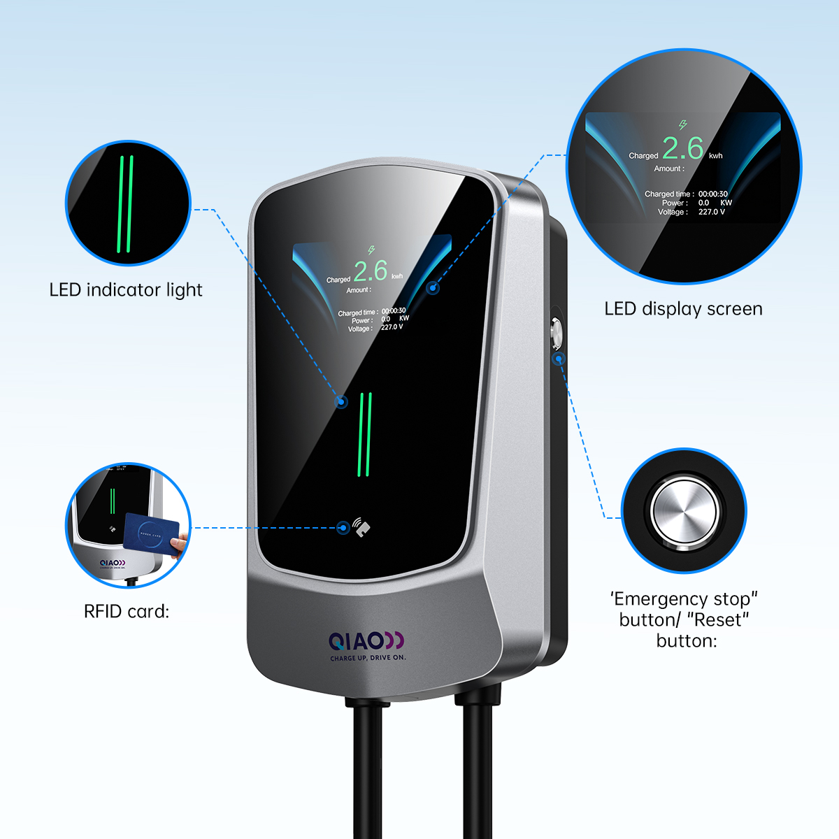 32A EV Charging Station 22KW 3 - Ev Charger 11Kw Three Phase recension och pris