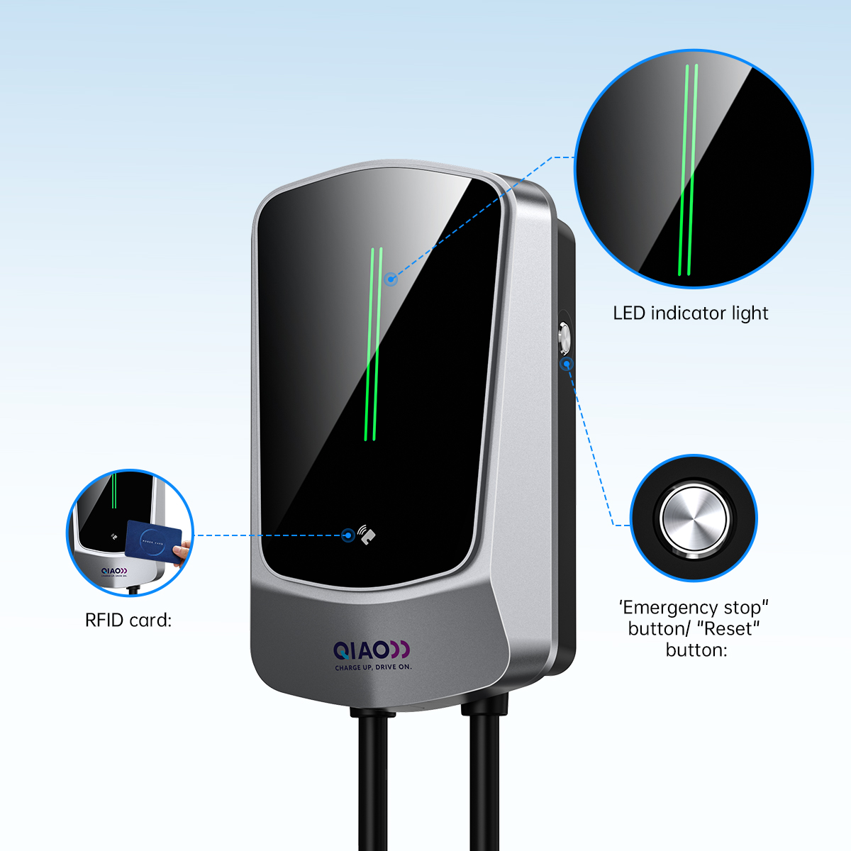 QIAO Type 2 Home EV Charger 7. - Ev Charger 11Kw Three Phase recension och pris