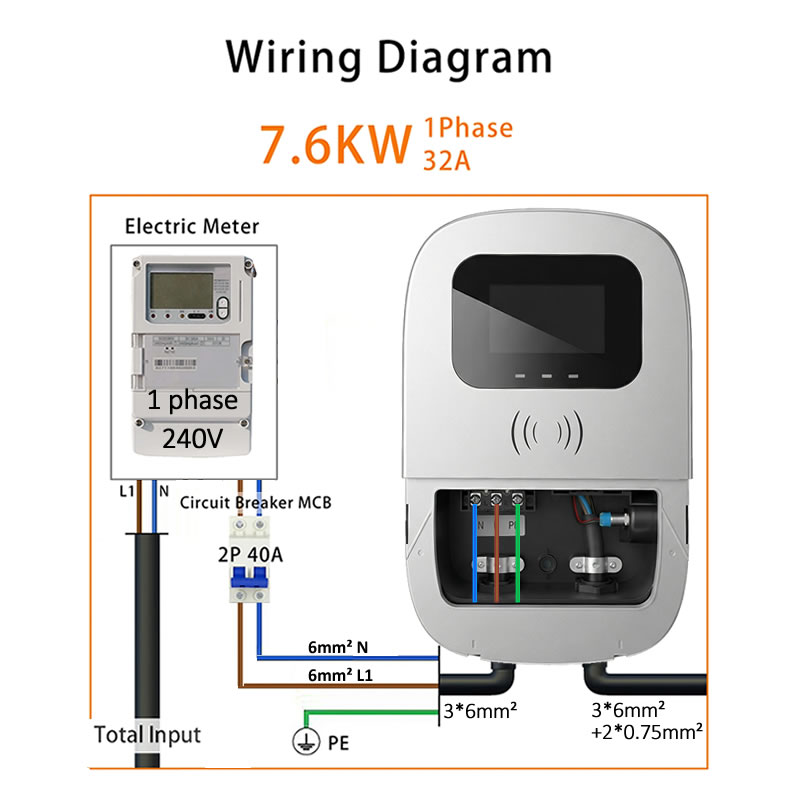 JIGU Smart Life Electric Vehic - Ev Charger 11Kw Three Phase recension och pris