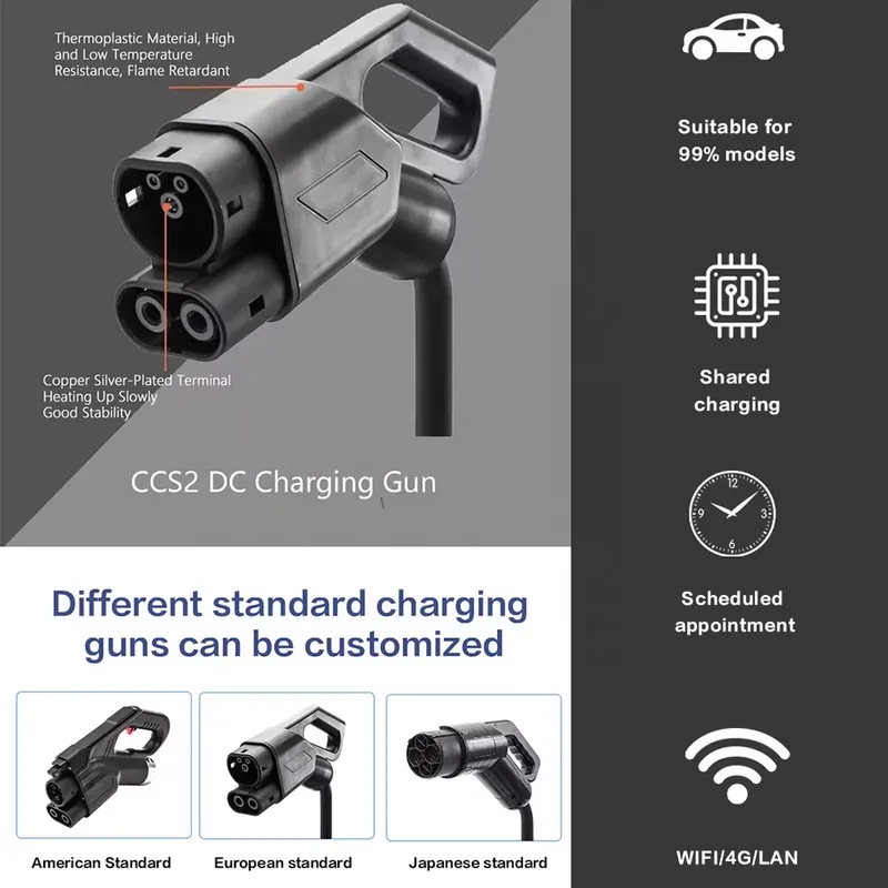 30KW DC Fast EV Charger Module - Dc Fast Charger Module 30Kw recension och pris