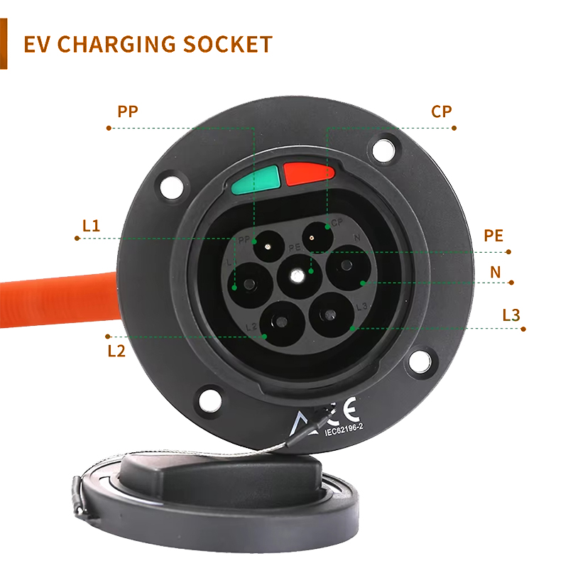 WUFEN EV Charger Male Socket T - Ev Charging Socket Type 2 22Kw recension och pris
